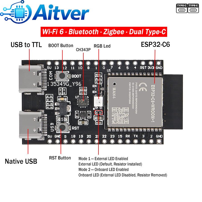 Плата разработки ESP32 C6 WiFi – обзор и цена Arduino Vending Machine Project
